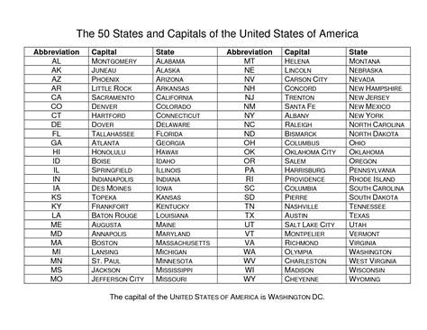 11 Best Images of States And Capitals Quiz Worksheet - List All 50 States and Capitals, Us ...