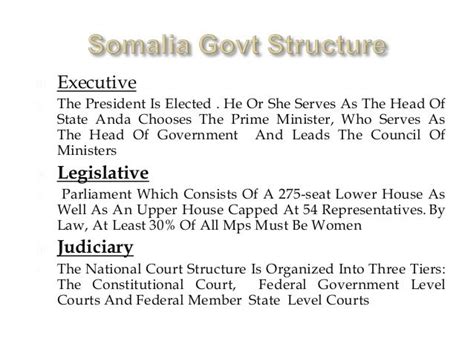 Somali resources and government structure