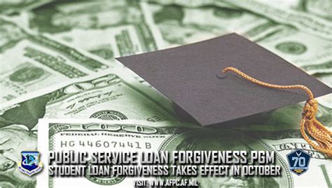 Student loan forgiveness takes effect in October > U.S. Air Force ...