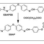 Polyester-Bentonite Clay Composite: Synthesis, Characterization and Application as Anticorrosive ...