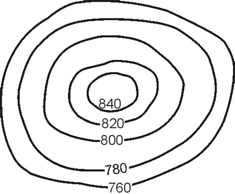 Grade 8, Reading contour patterns on a topographic map, By OpenStax ...