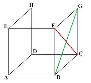 Rumus Diagonal Ruang Kubus – bintangutama69.github.io