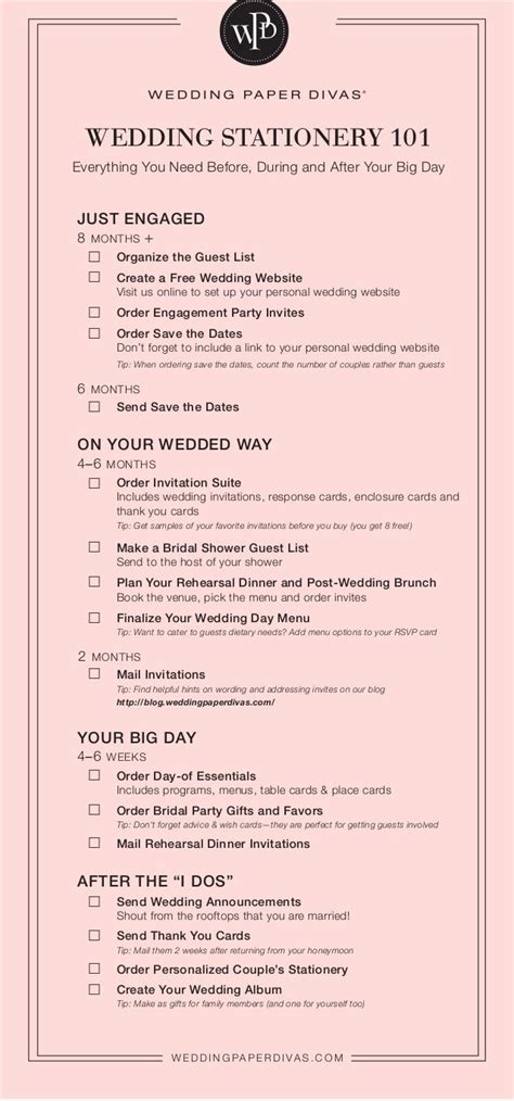 Wedding Stationery Checklist