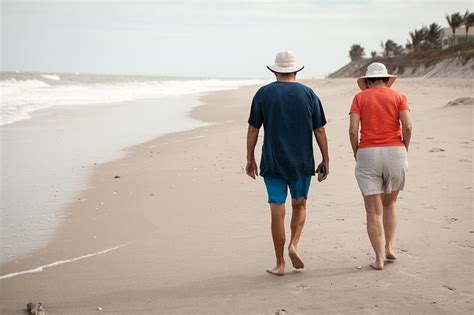 What Retirement Lifestyle Will You Choose? | CRNA Financial Planning®