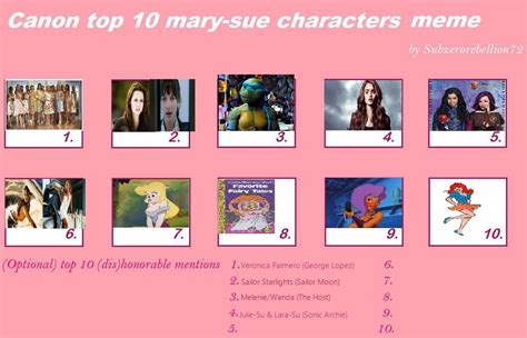 Canon Examples of 'Mary-Sues' by KessieLou on DeviantArt