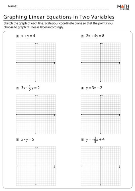 Graphing Linear Equations In Two Variables Worksheets With Answers