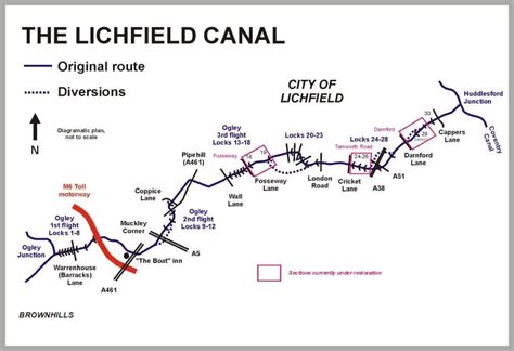 Lichfield Canal Overview | Old maps, Lichfield, Canal