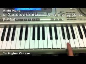 Famous Movie Themes Piano Tutorial - YouTube