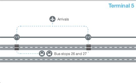 Heathrow Hotel Hoppa shuttle bus - Heathrow Hoppa Bus