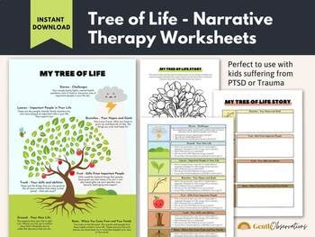 Narrative Therapy Tree of Life for Trauma - Worksheets for Children