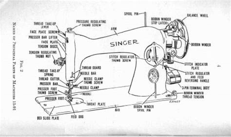 Replacement Parts For Singer Sewing Machine | Webmotor.org