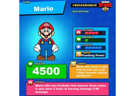 Turning Mario characters into brawlers Day 1: Mario : r/Brawlstars