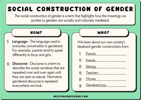 Social Construction of Gender: 10 Examples and Definition (2023)