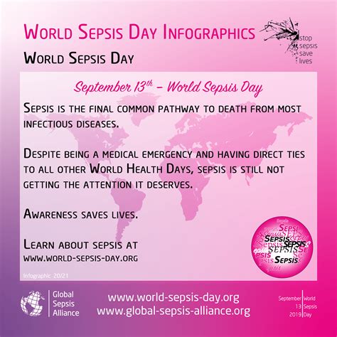 Press Release Smartdiagnos/World Sepsis Day, September 13, 2019