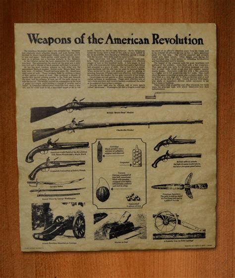 Weapons of the American Revolution 14 X 16 - Etsy