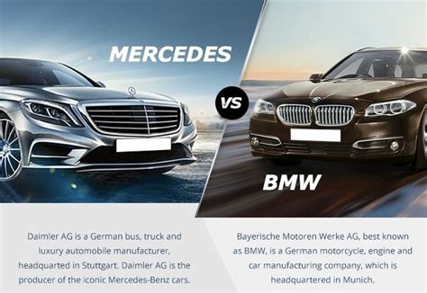 Mercedes-Benz vs. BMW | Mercedes-Benz of Baton Rouge