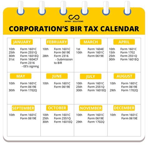 BIR Tax Deadlines | Tax deadline, Tax, Business entrepreneurship