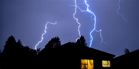 Dog Behavior Training - Calming your Dog During Thunderstorms