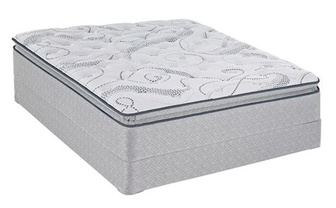 sealy mattress reviews 1 - The Best Mattress Reviews