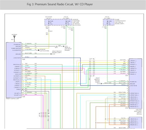 2002 Ford Explorer Radio Wiring Diagram