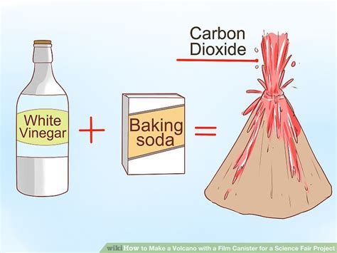 Atareita: Volcanic Eruptions (Science Class)