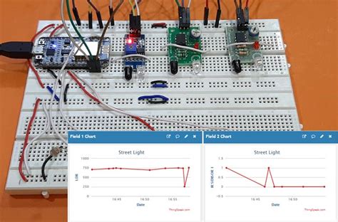 IoT Based Smart Street Light Project using NodeMCU ESP8266 and ThingSpeak