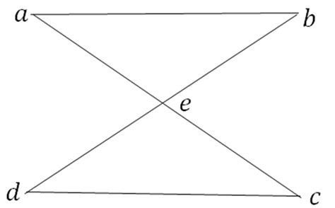 Eulerian Circuit (The graph has an Euler circuit named aecdeba). | Download Scientific Diagram