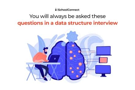 Data structure interview questions | Most frequently questions