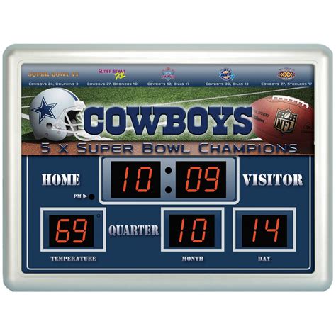 Team Sports America™ NFL® Team Scoreboard - 205448, Sports Fan Gifts at ...