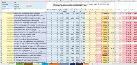 The Ultimate Amazon Fba Sales Spreadsheet V2 – Tools For Fba inside ...