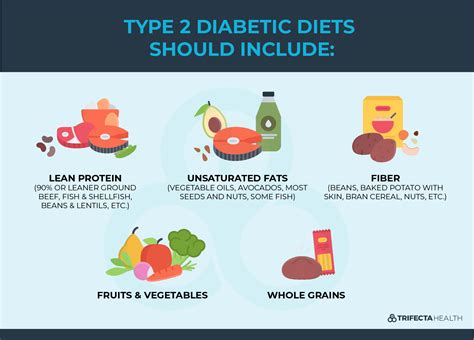 Type 2 Diabetes: Causes, Symptoms, and Possible Cure