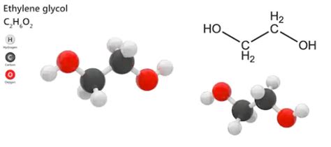 MONOETYLENE GLYCOL (MEG)