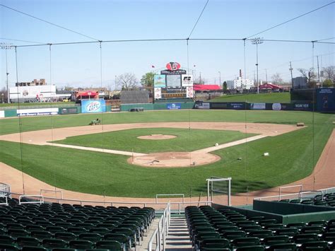 Lansing Lugnuts' roster to be finalized this weekend; games start next ...