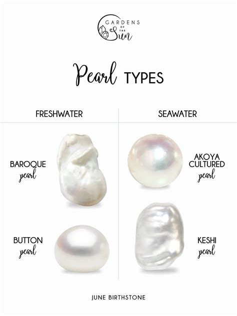 June birthstone pearl – Artofit