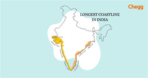 Longest Coastline in India: 9 Beautiful Coastal States