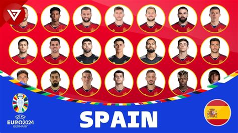 SPAIN Squad for UEFA EURO 2024 Qualifying | EURO 2024 Qualifiers - YouTube