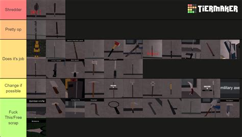 decaying winter melee1 Tier List (Community Rankings) - TierMaker