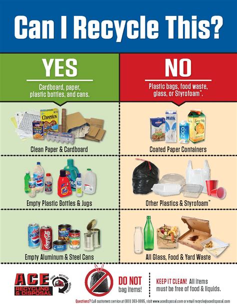 Recycling Information | North Salt Lake, UT - Official Website