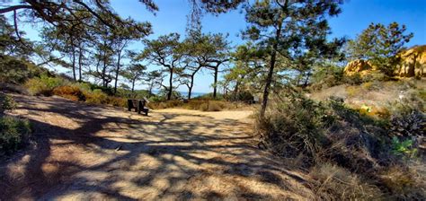 Guy Fleming Trail Guide - Torrey Pines | Outdoor SoCal