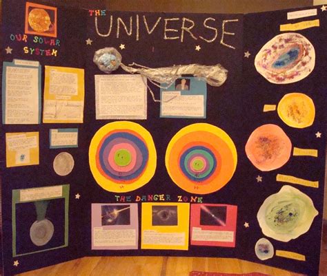 Science Fair Ideas Astronomy