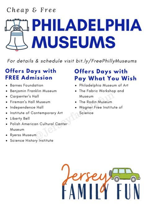 Philadelphia Museums with FREE Admission & Pay What You Wish Days