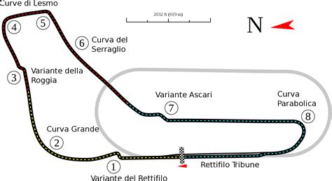 Autodromo Nazionale Monza | The Formula 1 Wiki | FANDOM powered by Wikia