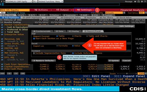 Bloomberg terminal chat - cakelena