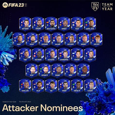 Los nominados a jugador del año al FIFA 23