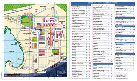 Campus Map | IIT Bombay