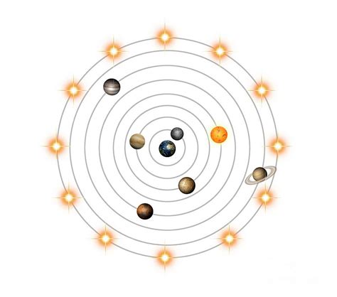 Geocentric Model Of The Universe Photograph by Mikkel Juul Jensen/science Photo Library - Fine ...