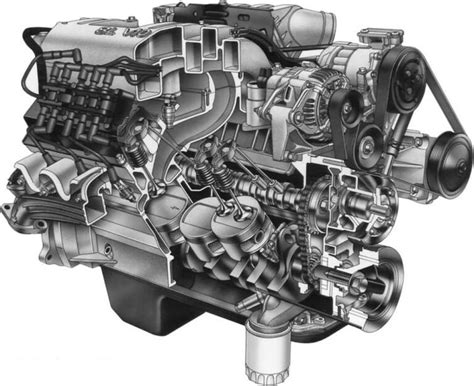 Six Best Ram Truck Engines of All Time, from Hemi to Cummins