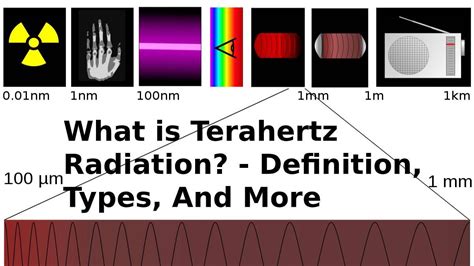 What is Terahertz Radiation? - Definition, Types, And More (2023)