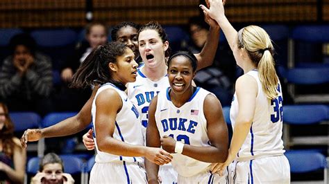 Women's college basketball - Duke Blue Devils out to prove themselves