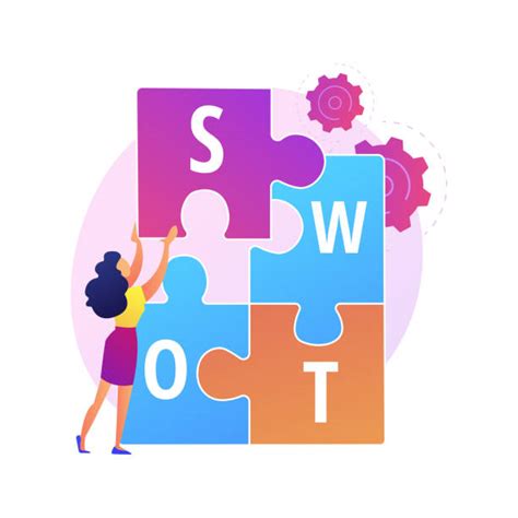 Swot Analysis Cartoons Illustrations, Royalty-Free Vector Graphics & Clip Art - iStock